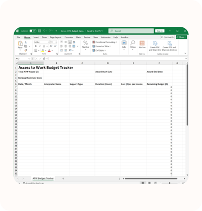 AtW budget spreadsheet